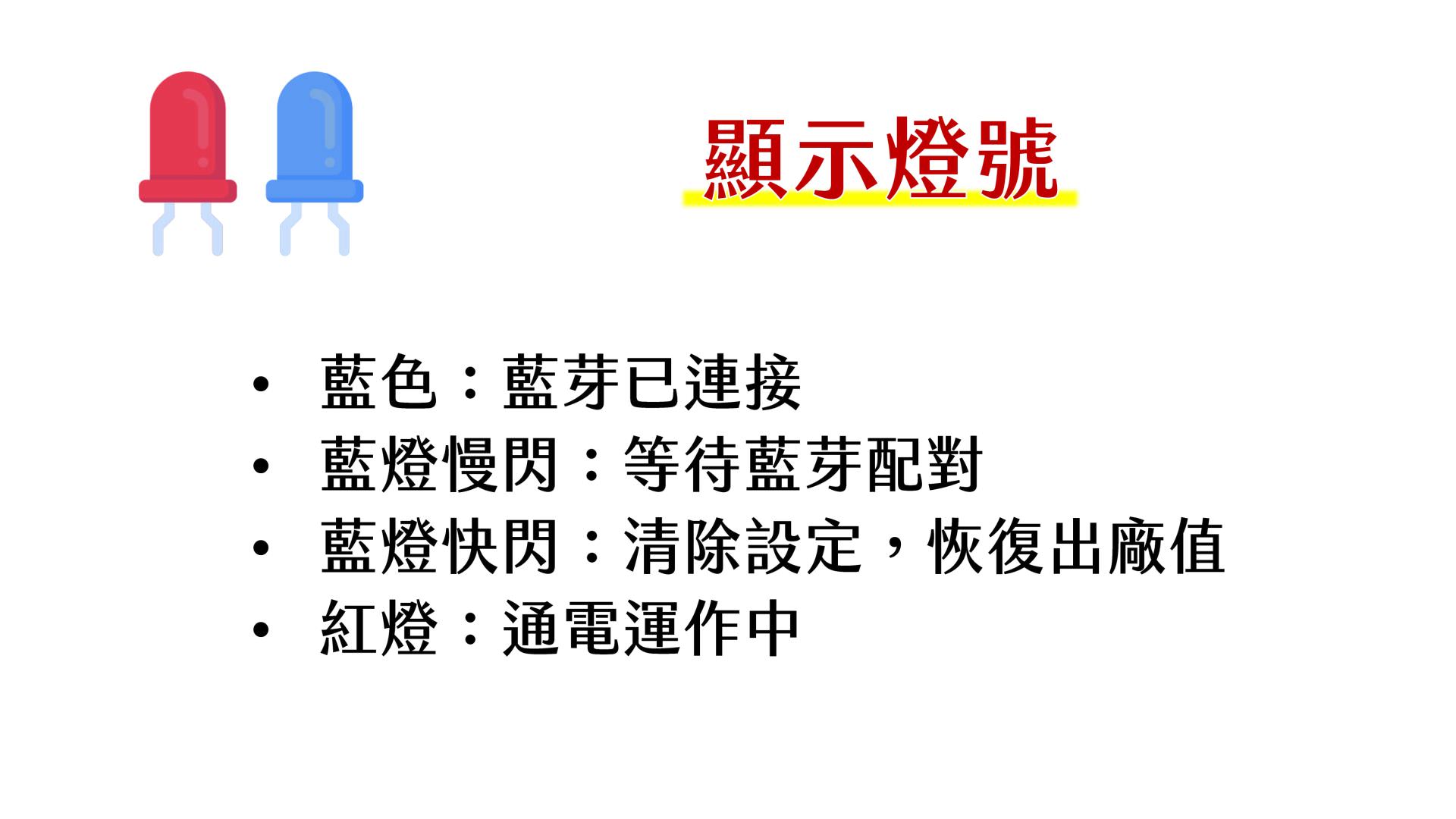 显示灯号